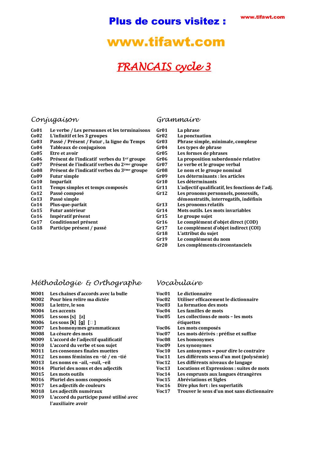 Le Français Sans Fautes En PDF | Cours Et Exercices Corrigés