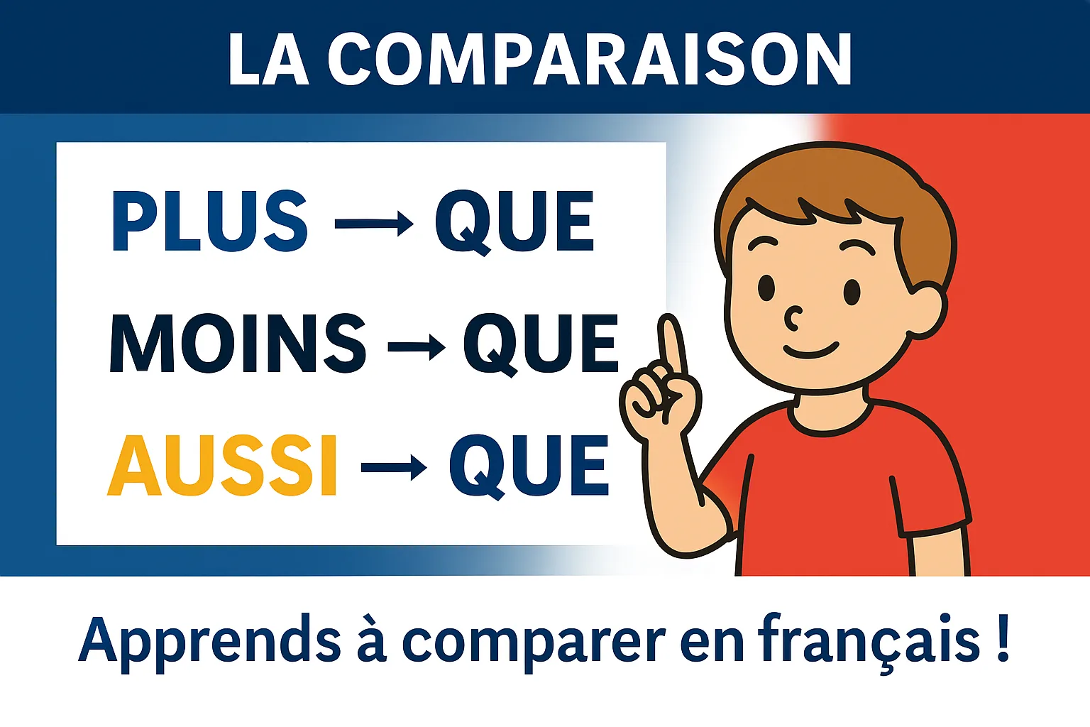 Cours comment faire La comparaison